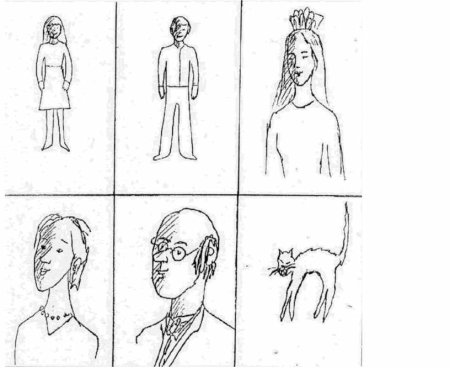 Рисуночные психодиагностические методики