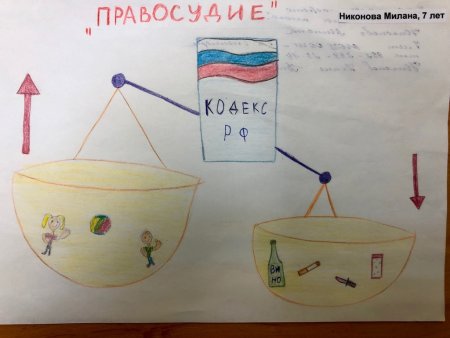 Правосудие глазами детей