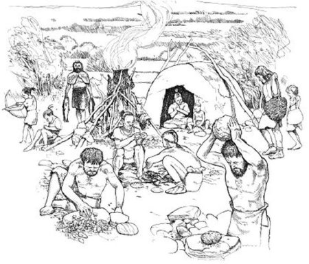 Занятия первобытных людей раскраски