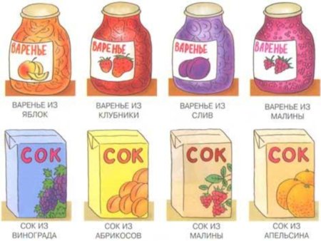 Банка с Компотом для детей