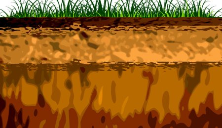 Удобрение почвы рисунок