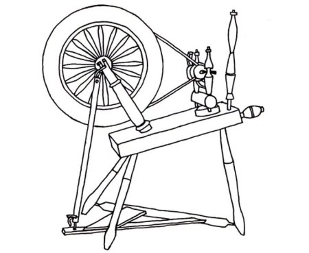 О веретене прялке и ткацком станке