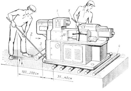 Станок на заводе рисунок