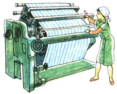 Профессия Ткач прядильного производства