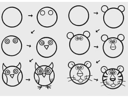 Рисование с помощью кругов