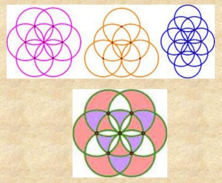 Фигуры из окружностей