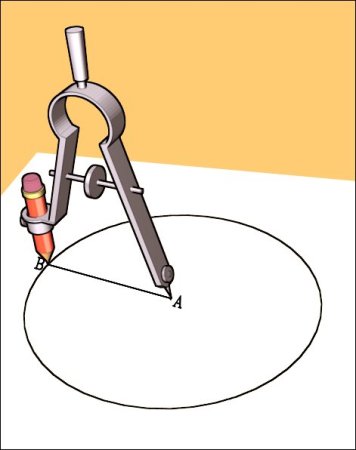 Рисунки с помощью циркуля