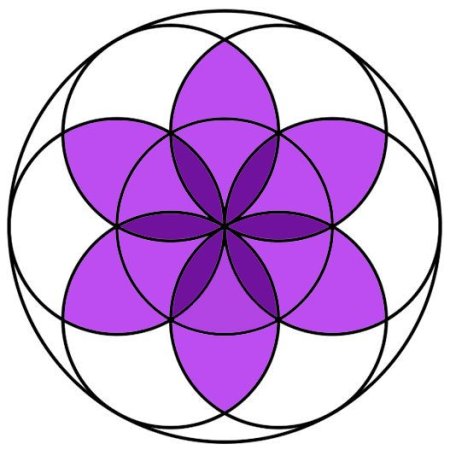 Узоры циркулем