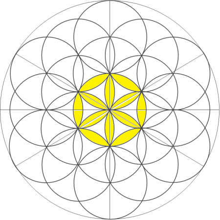 Рисунки циркулем