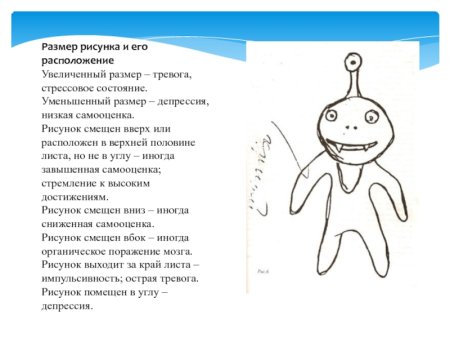 Проективная методика несуществующее животное