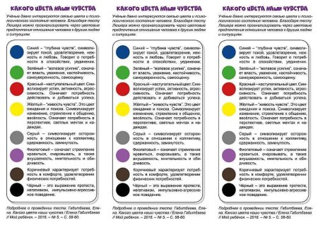 Интерпретация цветов по тесту Люшера
