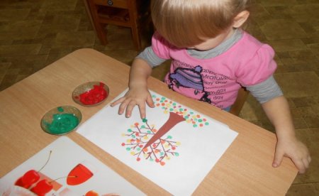 Нетрадиционная техника рисования в ДОУ