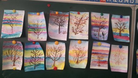 Изо в подготовительной группе