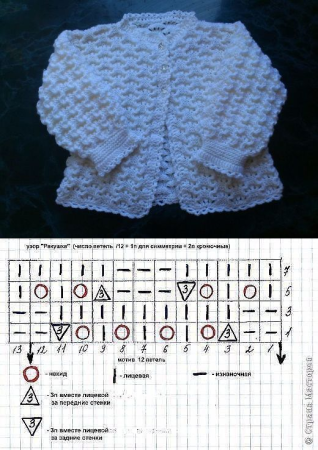 Узоры для вязания детских кофточек