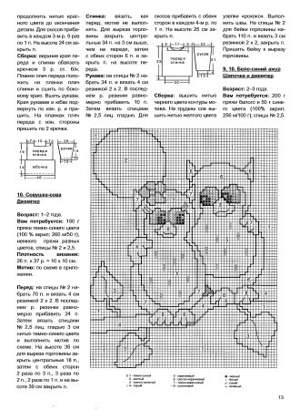 Схемы картинок для вязания спицами