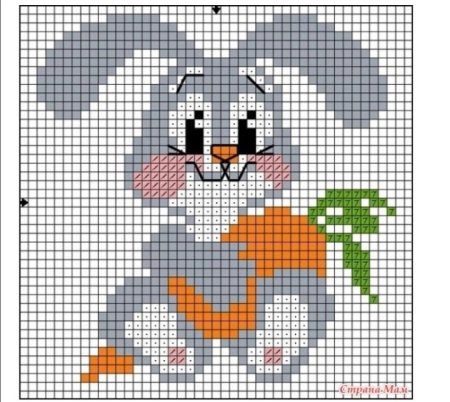 Вышивание крестиком