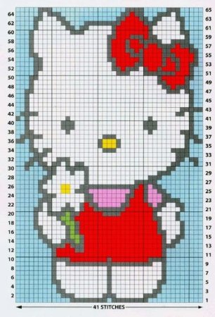 Схема рисунка для вязания спицами для детей