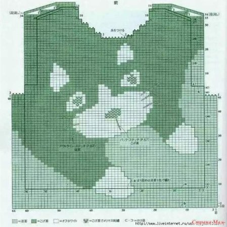Детский свитер интарсия схемы
