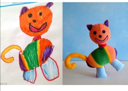 Игрушки по рисункам детей