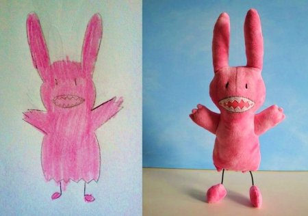 Игрушки по рисункам детей