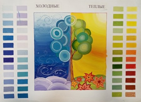 Задания по цветоведению для детей