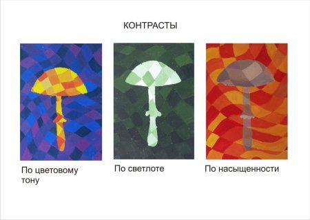 Цветоведение и колористика упражнения для художественной школы