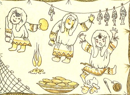 Мнемотаблица к сказке Айога