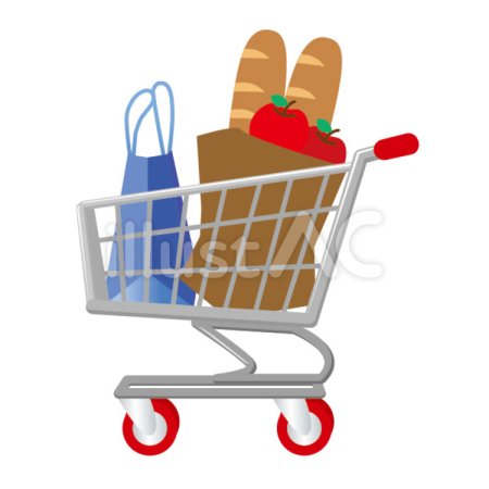 Тележка с продуктами