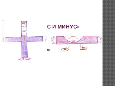 Математическая сказка про плюс и минус