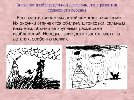 Тревожный ребенок рисунок