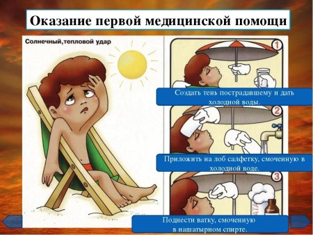Оказание первой медицинской помощи для детей