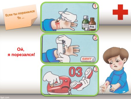 Презентация по оказанию первой медицинской помощи для школьников