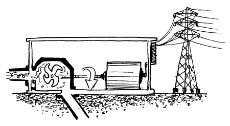 Электростанция раскраска