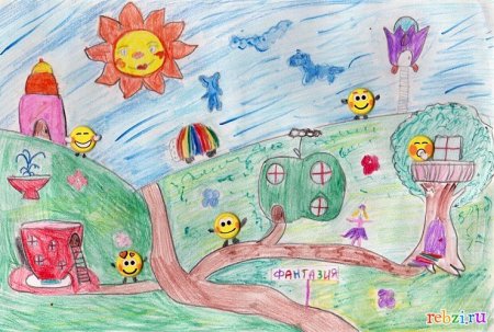 Мир глазами детей рисунки