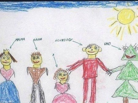 Детские рисунки в реальности машины