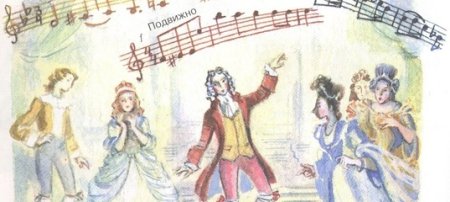 Винтажные открытки театральные