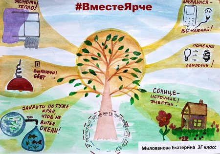 Рисунок на тему экономия