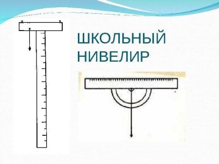 Простейший нивелир
