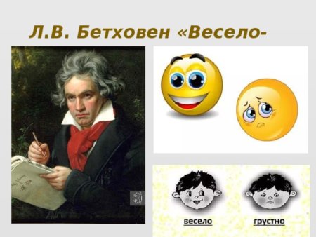 Ludwig van Beethoven сурок