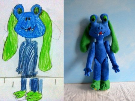 Рисунок пальчиковая техника