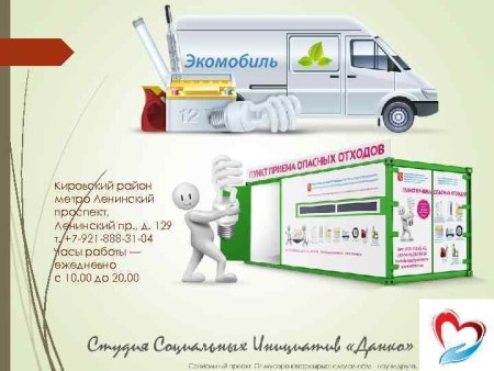 Экомобиль рисунок