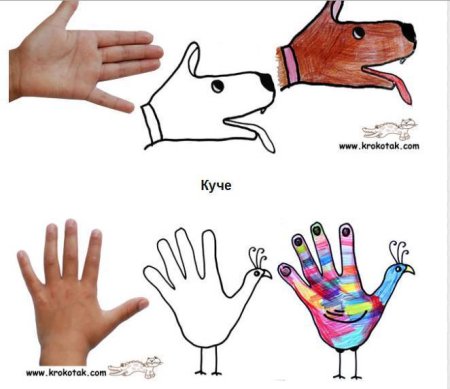 Рисование с помощью руки