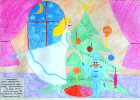 Чайковский детский альбом баба Яга