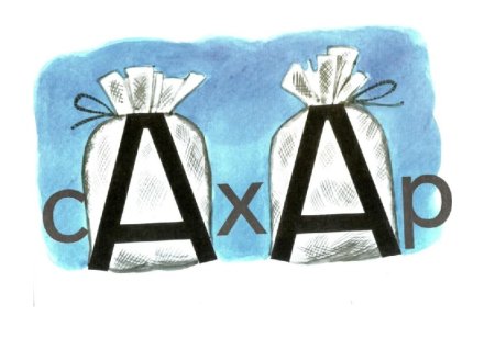 Графические ассоциации