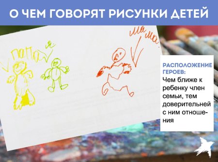 О чем говорят рисунки детей