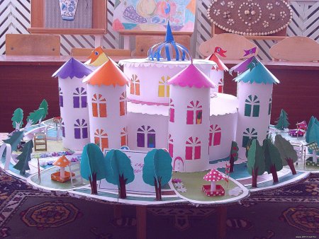 Макеты для детского сада