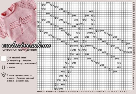 Ажурные бабочки спицами схемы и описание