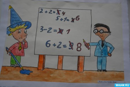 Рисунки на тему математики