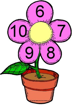 Цветы с цифрами для детей
