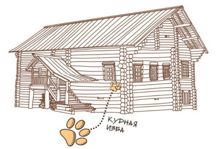 Этапы рисования избы